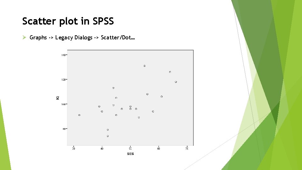 Scatter plot in SPSS Ø Graphs -> Legacy Dialogs -> Scatter/Dot… 