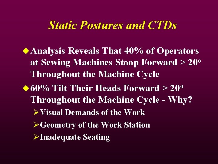 Static Postures and CTDs u Analysis Reveals That 40% of Operators at Sewing Machines Static Postures and CTDs u Analysis Reveals That 40% of Operators at Sewing Machines