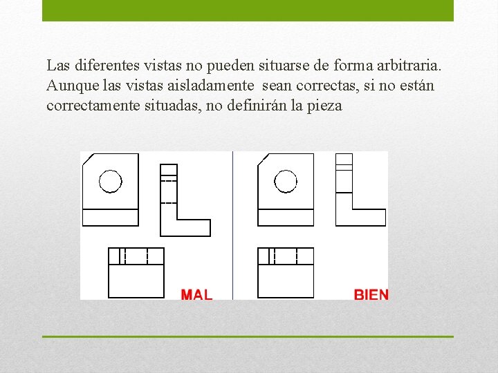 Las diferentes vistas no pueden situarse de forma arbitraria. Aunque las vistas aisladamente sean Las diferentes vistas no pueden situarse de forma arbitraria. Aunque las vistas aisladamente sean