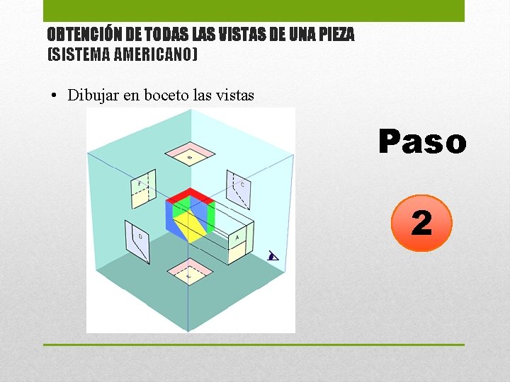 OBTENCIÓN DE TODAS LAS VISTAS DE UNA PIEZA (SISTEMA AMERICANO) • Dibujar en boceto