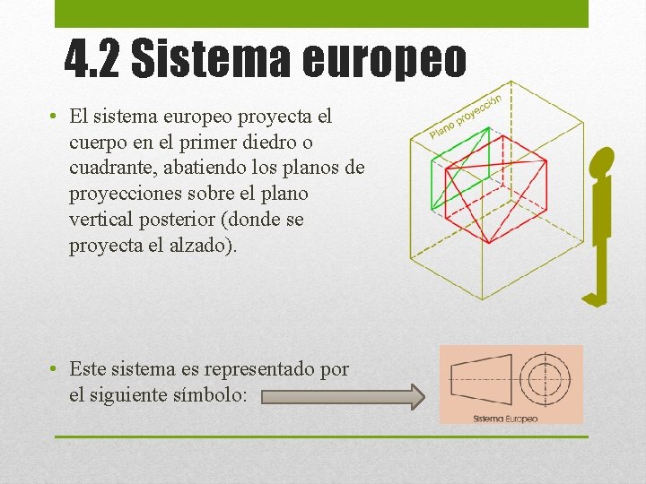 4. 2 Sistema europeo • El sistema europeo proyecta el cuerpo en el primer