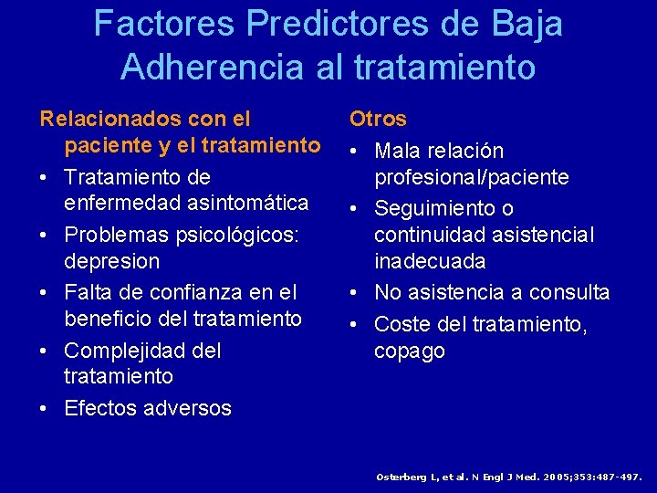 Factores Predictores de Baja Adherencia al tratamiento Relacionados con el paciente y el tratamiento