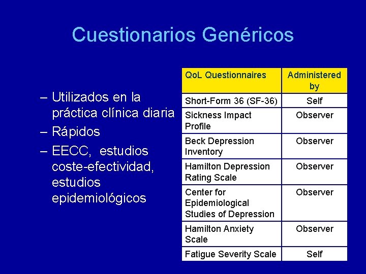 Cuestionarios Genéricos Qo. L Questionnaires – Utilizados en la práctica clínica diaria – Rápidos