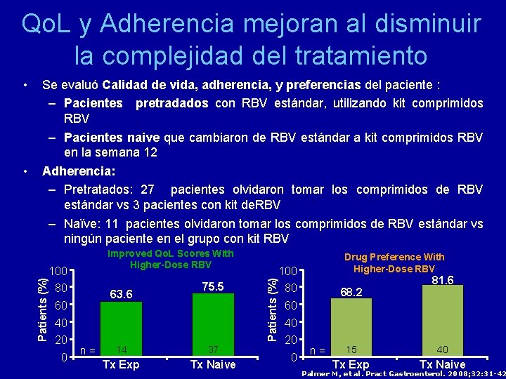 Qo. L y Adherencia mejoran al disminuir la complejidad del tratamiento Improved Qo. L