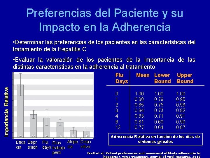Preferencias del Paciente y su Impacto en la Adherencia • Determinar las preferencias de