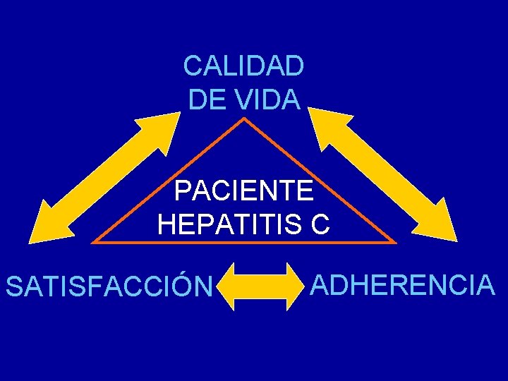 CALIDAD DE VIDA PACIENTE HEPATITIS C SATISFACCIÓN ADHERENCIA 