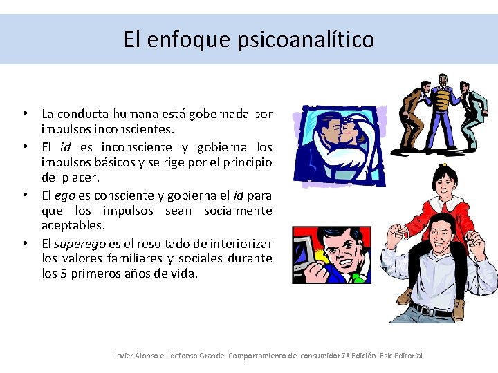 El enfoque psicoanalítico • La conducta humana está gobernada por impulsos inconscientes. • El