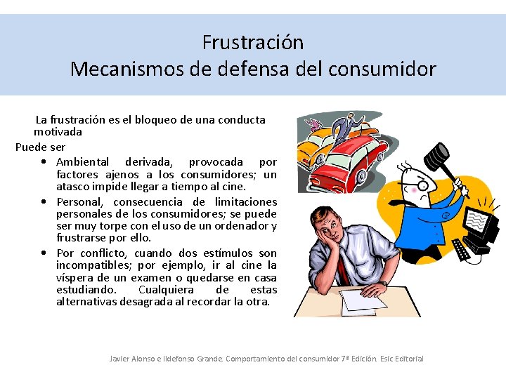 Frustración Mecanismos de defensa del consumidor La frustración es el bloqueo de una conducta