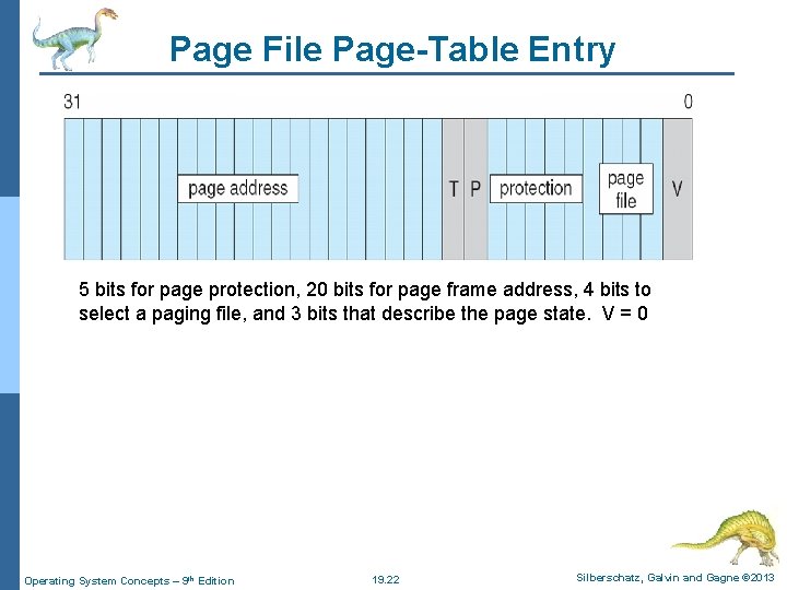 Page File Page-Table Entry 5 bits for page protection, 20 bits for page frame