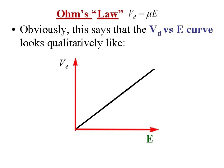 Ohm’s “Law” • Obviously, this says that the Vd vs E curve looks qualitatively
