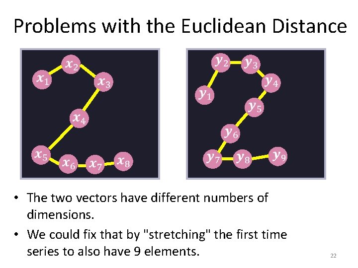 Problems with the Euclidean Distance • The two vectors have different numbers of dimensions.