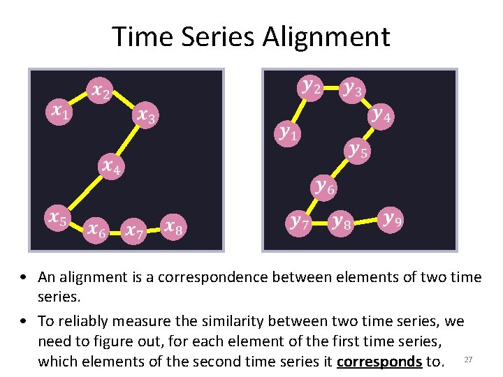 Time Series Alignment • An alignment is a correspondence between elements of two time