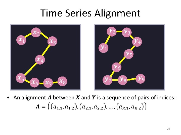 Time Series Alignment 28 