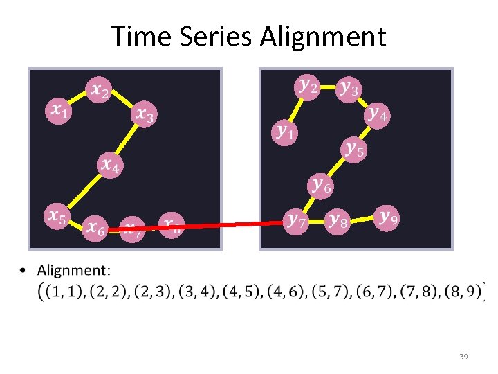 Time Series Alignment 39 