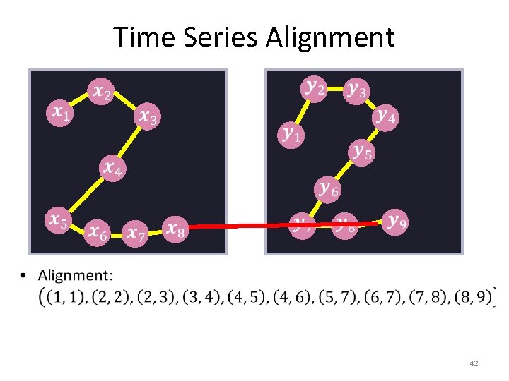 Time Series Alignment 42 