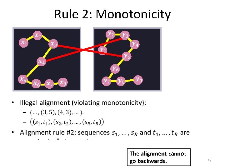 Rule 2: Monotonicity • The alignment cannot go backwards. 49 