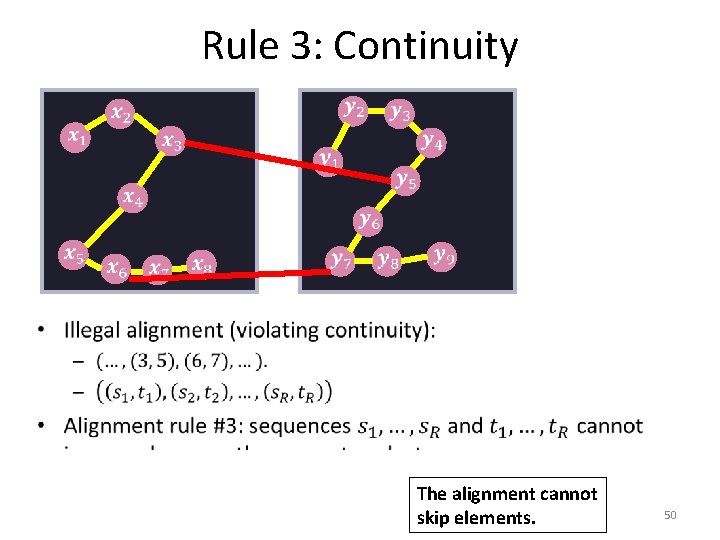 Rule 3: Continuity • The alignment cannot skip elements. 50 