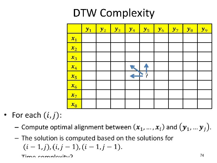 DTW Complexity ? 74 