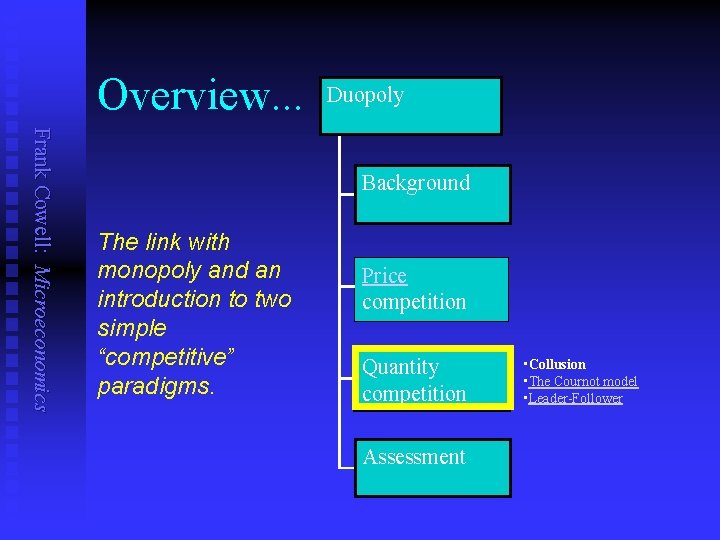 Overview. . . Duopoly Frank Cowell: Microeconomics Background The link with monopoly and an
