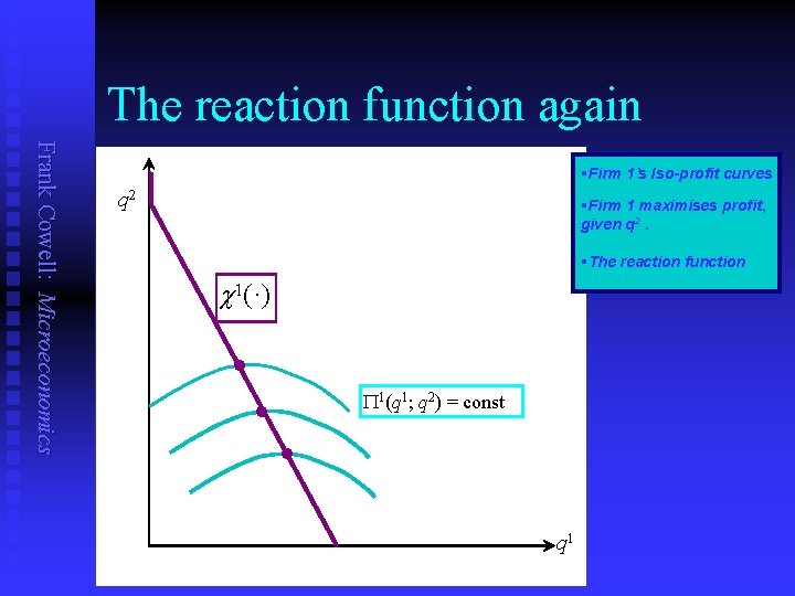 The reaction function again Frank Cowell: Microeconomics §Firm 1’s Iso-profit curves q 2 §Firm