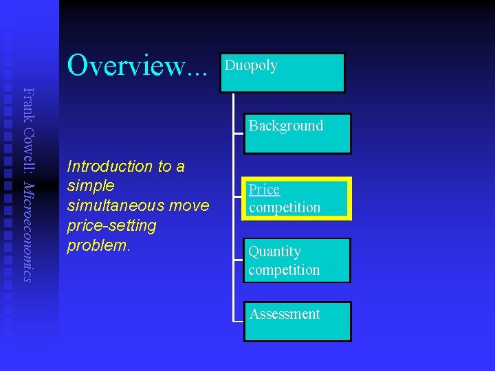 Overview. . . Duopoly Frank Cowell: Microeconomics Background Introduction to a simple simultaneous move