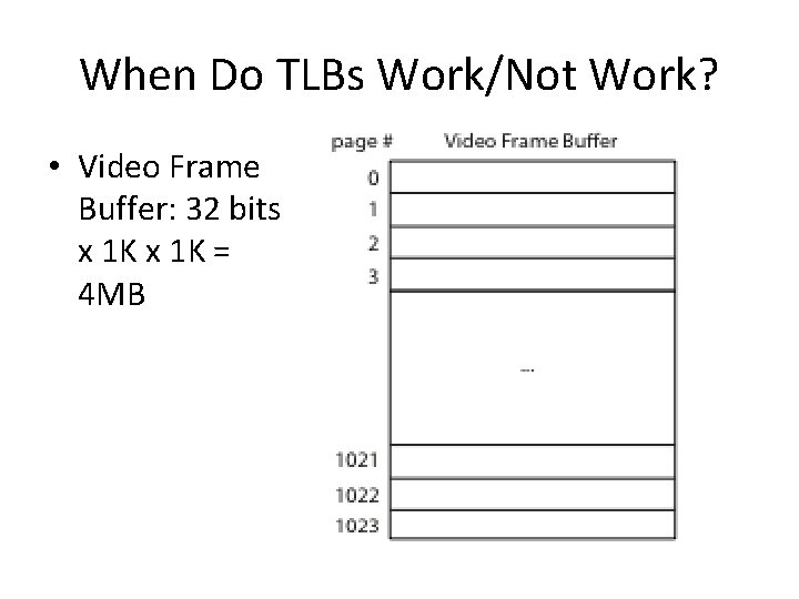 When Do TLBs Work/Not Work? • Video Frame Buffer: 32 bits x 1 K