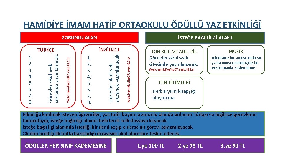 HAMİDİYE İMAM HATİP ORTAOKULU ÖDÜLLÜ YAZ ETKİNLİĞİ ZORUNLU ALAN Web: hamidiyeiho 07. meb. k