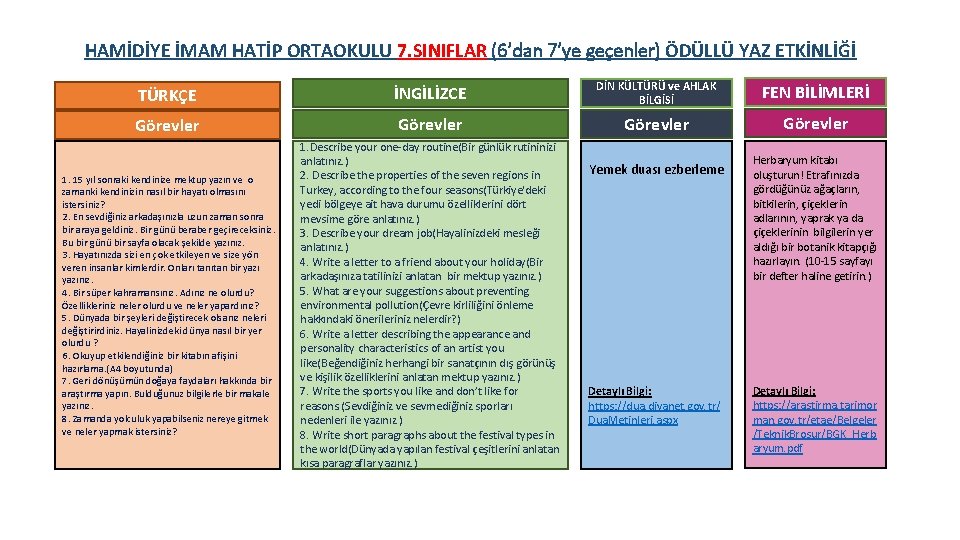 HAMİDİYE İMAM HATİP ORTAOKULU 7. SINIFLAR (6’dan 7’ye geçenler) ÖDÜLLÜ YAZ ETKİNLİĞİ TÜRKÇE İNGİLİZCE