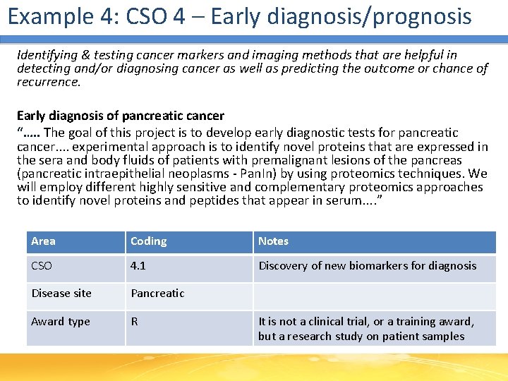 Example 4: CSO 4 – Early diagnosis/prognosis Identifying & testing cancer markers and imaging