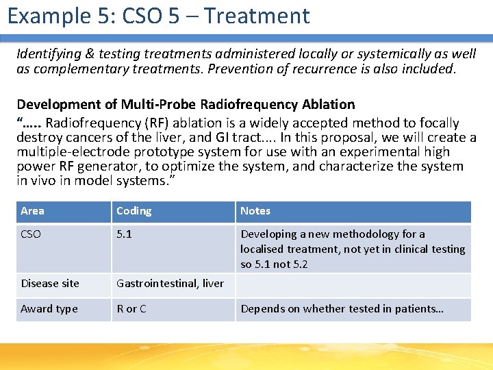 Example 5: CSO 5 – Treatment Identifying & testing treatments administered locally or systemically