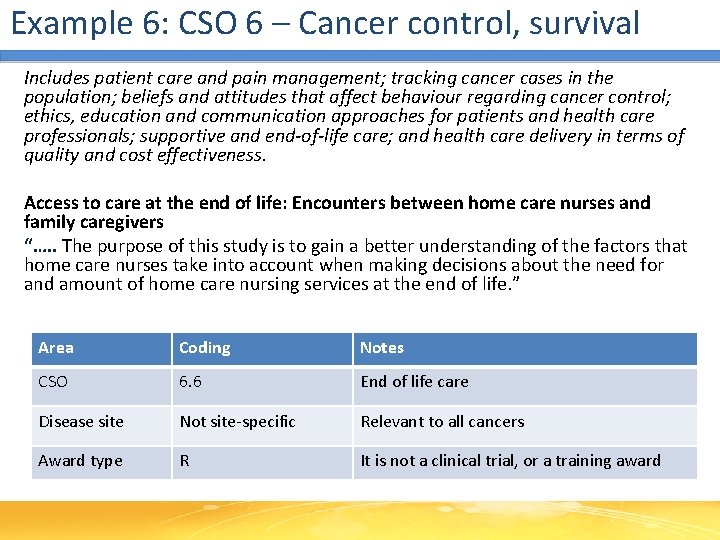 Example 6: CSO 6 – Cancer control, survival Includes patient care and pain management;