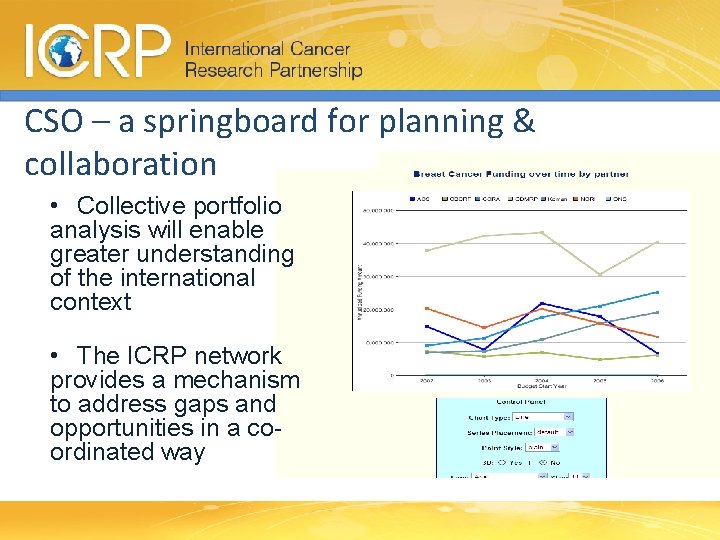 CSO – a springboard for planning & collaboration • Collective portfolio analysis will enable