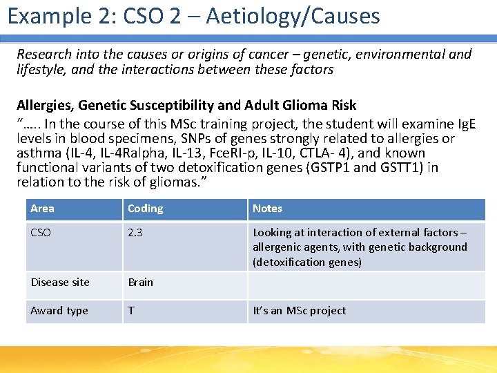 Example 2: CSO 2 – Aetiology/Causes Research into the causes or origins of cancer