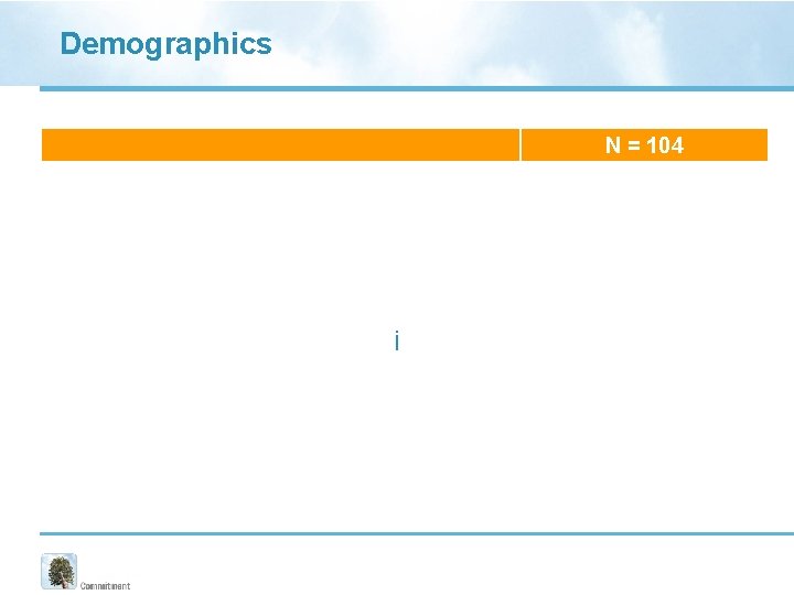 Demographics N = 104 Age (mean ± SD, range) 69 ± 8. 9 yr Demographics N = 104 Age (mean ± SD, range) 69 ± 8. 9 yr