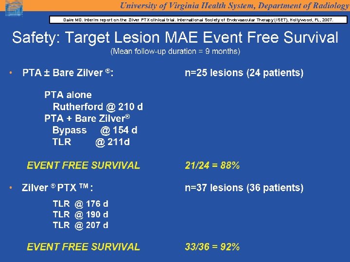 Dake MD. Interim report on the Zilver PTX clinical trial. International Society of Endovascular Dake MD. Interim report on the Zilver PTX clinical trial. International Society of Endovascular