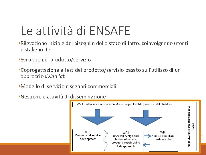 Le attività di ENSAFE • Rilevazione iniziale dei bisogni e dello stato di fatto, Le attività di ENSAFE • Rilevazione iniziale dei bisogni e dello stato di fatto,
