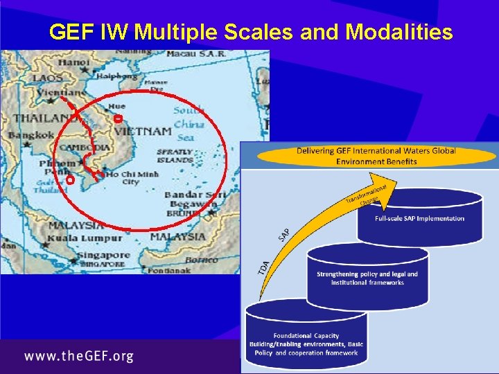 GEF IW Multiple Scales and Modalities 