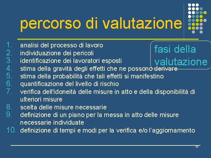 percorso di valutazione 1. 2. 3. 4. 5. 6. 7. analisi del processo di percorso di valutazione 1. 2. 3. 4. 5. 6. 7. analisi del processo di
