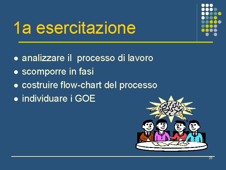 1 a esercitazione l l analizzare il processo di lavoro scomporre in fasi costruire