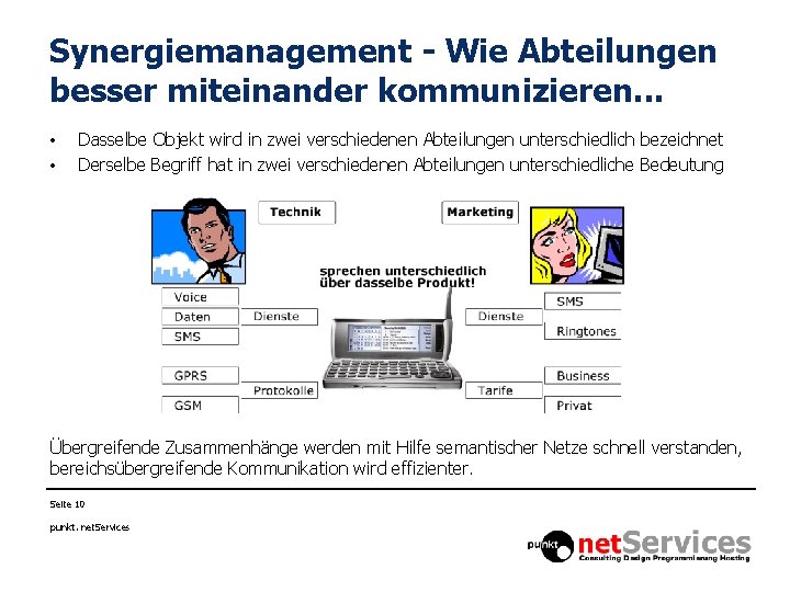 Synergiemanagement - Wie Abteilungen besser miteinander kommunizieren. . . • • Dasselbe Objekt wird