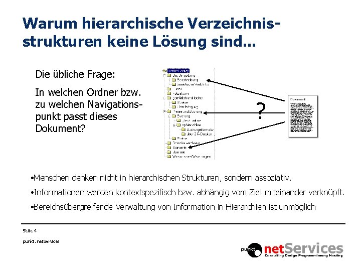 Warum hierarchische Verzeichnisstrukturen keine Lösung sind. . . Die übliche Frage: In welchen Ordner