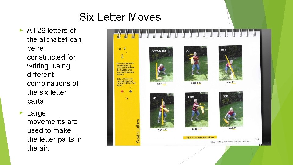 Six Letter Moves ▶ All 26 letters of the alphabet can be reconstructed for