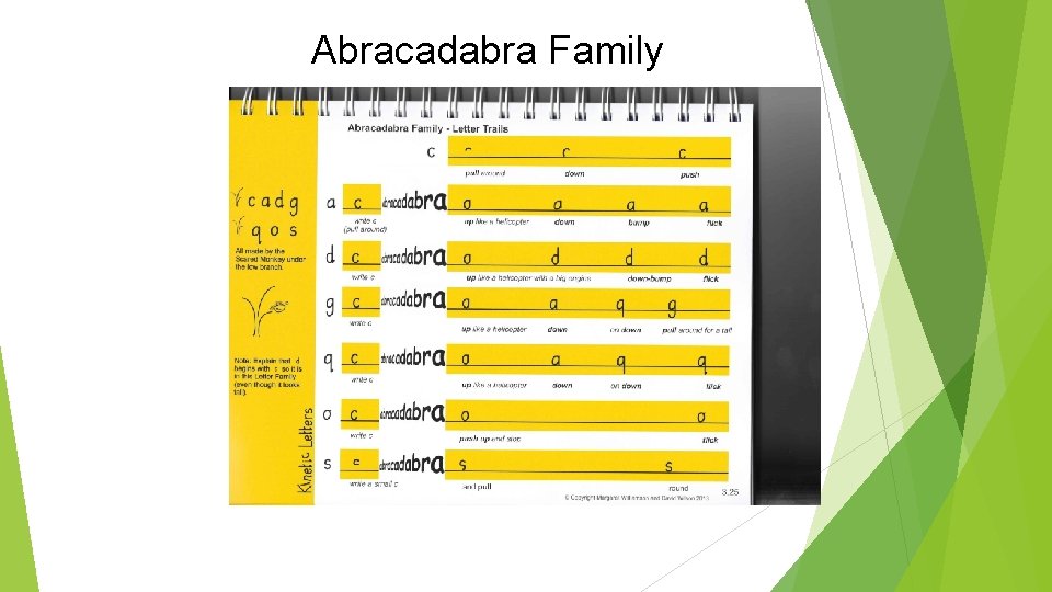 Abracadabra Family 