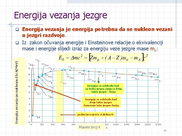 Energija vezanja jezgre q Energija vezanja je energija potrebna da se nukleon vezani Energija