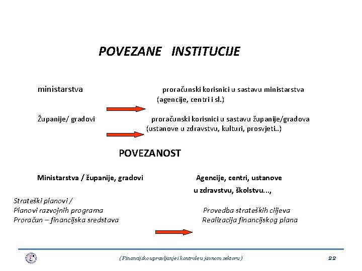 POVEZANE INSTITUCIJE ministarstva proračunski korisnici u sastavu ministarstva (agencije, centri i sl. ) Županije/