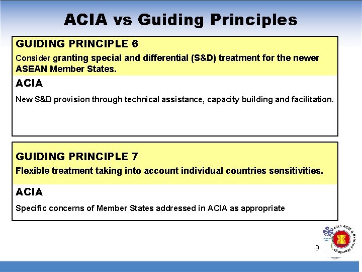 ACIA vs Guiding Principles GUIDING PRINCIPLE 6 Consider granting special and differential (S&D) treatment
