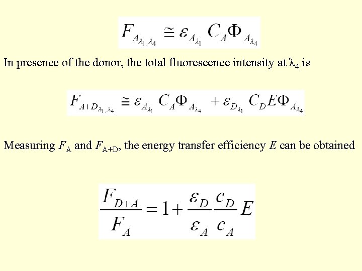 In presence of the donor, the total fluorescence intensity at λ 4 is Measuring