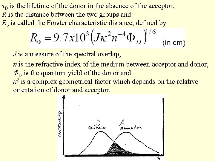 τD is the lifetime of the donor in the absence of the acceptor, R