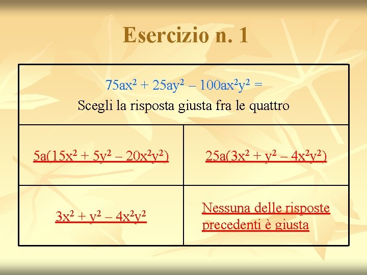 Esercizio n. 1 75 ax 2 + 25 ay 2 – 100 ax 2 Esercizio n. 1 75 ax 2 + 25 ay 2 – 100 ax 2