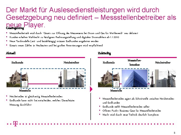 Der Markt für Auslesedienstleistungen wird durch Gesetzgebung neu definiert – Messstellenbetreiber als neue Gesetzgebung.